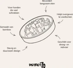 District 70 BAMBOO Slowfeeder - Stijlvolle Anti-schrok Voerbak Voor Honden - In De Kleur Merengue, Ice Blue En Donkergrijs – Maat Small Of Large - Kleur: Merengue, Maat: Small Ø21 Cm (1200 ML) -Huisdier Verkoop 1200x1131